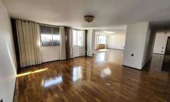 Imagem 4: Apartamento à venda no Centro - Campinas/SP