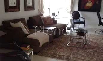 Imagem 3: Venda e Locação