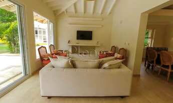 Imagem 6: Venda e locação