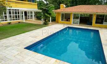 Imagem 4: Venda e locação