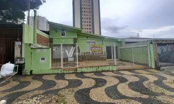 Imagem: Casa - Jardim Aurélia - Campinas