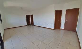 Imagem 2: Apartamento Padrão em Ribeirão Preto