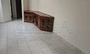 Imagem 2: Apartamento Padrão em Ribeirão Preto