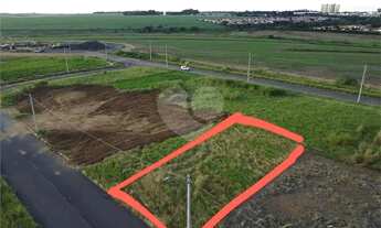 Imagem 7: Terreno à venda em Jardins Do Porto - SP