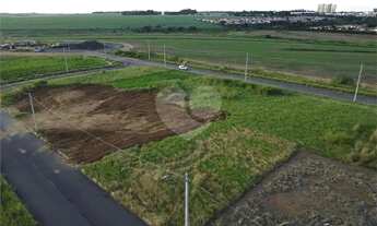 Imagem 6: Terreno à venda em Jardins Do Porto - SP