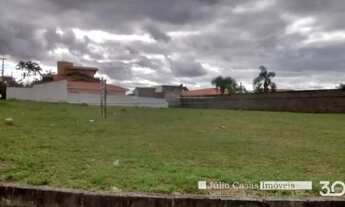 Imagem: Terrenos no Jardim Pires de Melo