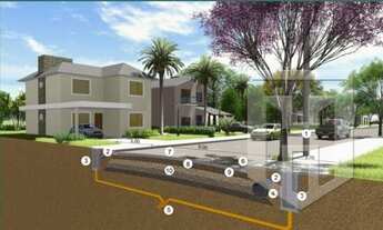 Imagem 2: SãO JOSé - Terreno Padrão - Serraria