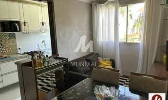 Imagem: Apartamento (tipo - padrao) 2 dormitórios