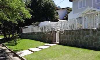 Imagem 2: Venda e Locação