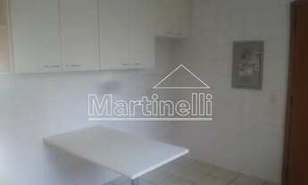 Imagem 4: Apartamento Padrão em Ribeirão Preto