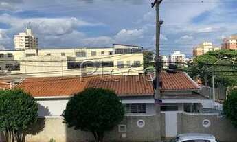 Imagem 3: Venda Apartamento com 2 dormitórios