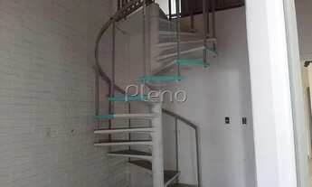 Imagem 3: Venda e Locação