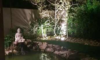 Imagem 7: Venda e Locação