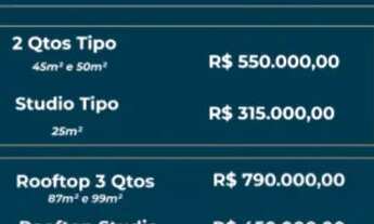 Imagem 7: Lançamento Due em Carneiros: Ao lado do Acquaventura!