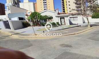 Imagem: Casa - Cambuí - Campinas