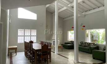 Imagem 3: Venda e Locação