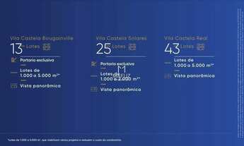 Imagem 4: Terrenos a venda no Vila Castela 2- Nova Lima/MG