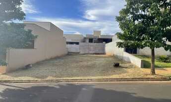 Imagem 2: Terreno em Condomínio Valencia Túria Bonfim Paulista 250m²