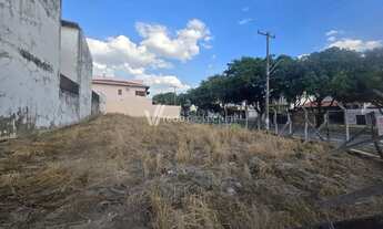Imagem 3: Terreno à venda no Jardim Chapadão em Campinas/SP