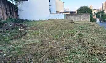 Imagem 5: Terreno a Venda no bairro Vila São José em Valinho