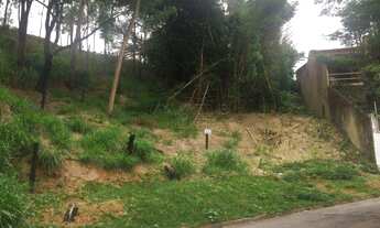 Imagem 4: Terreno à venda em Jardim da serra, Jundiaí cod:5813