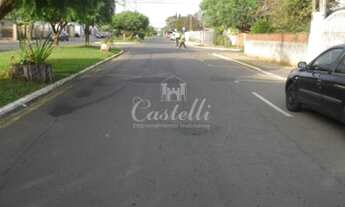 Imagem 3: Comercial para locação, Oficinas, PONTA GROSSA - PR