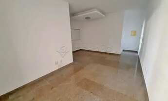 Imagem 2: Apartamento Padrão em Ribeirão Preto