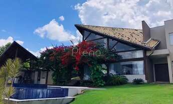 Imagem 3: Venda e Locação