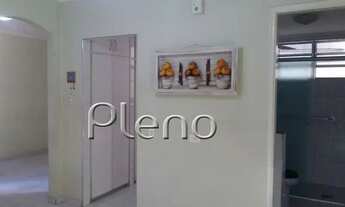 Imagem 4: Venda e Locação