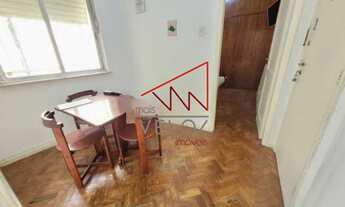 Imagem 4: Ótima localização em Copacabana