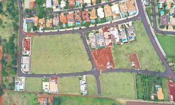 Imagem 2: Terreno Condomínio em Ribeirão Preto