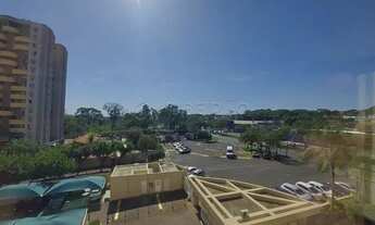 Imagem 4: Apartamento Padrão em Ribeirão Preto