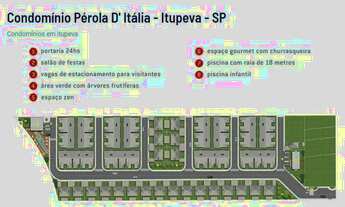 Imagem 3: Casa em Condomínio para Locação em Itupeva, Centro, 3 dormitórios, 1 suíte, 1 banheiro, 2
