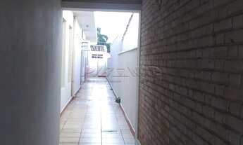 Imagem 3: Casa Padrão em Ribeirão Preto