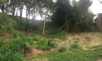 Imagem 5: Terreno à venda em Jardim da serra, Jundiaí cod:5813