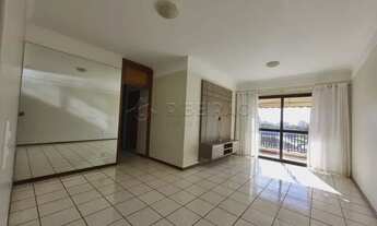 Imagem 2: Apartamento Padrão em Ribeirão Preto
