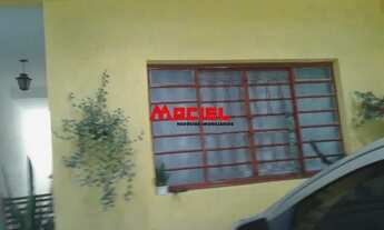 Imagem 5: Casa Padrão em Sao Jose dos Campos