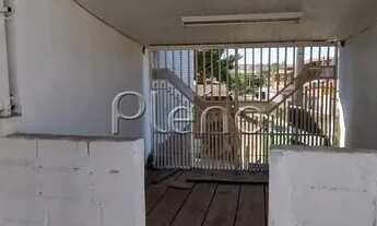 Imagem 3: Venda e Locação