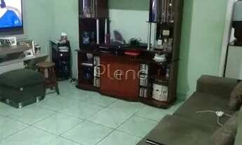 Imagem 5: Venda e Locação