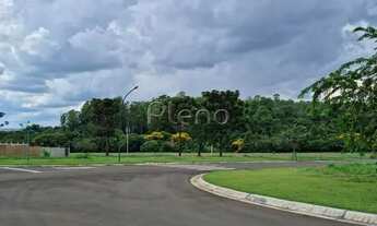 Imagem 2: Terreno - Residencial Haras Patente - Jaguariúna