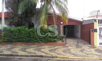 Imagem: Casa - Jardim Chapadão - Campinas