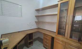 Imagem 7: Casa Condomínio em Ribeirão Preto