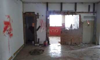 Imagem 4: Venda e Locação