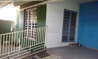 Imagem 4: Venda e Locação