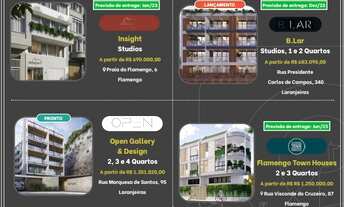 Imagem 4: Apartamentos studio, sala quarto, 02 e 03 quartos na Zona Sul