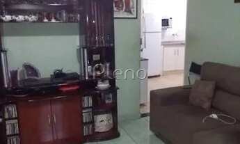 Imagem 7: Venda e Locação