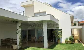 Imagem 3: Casa em condomínio