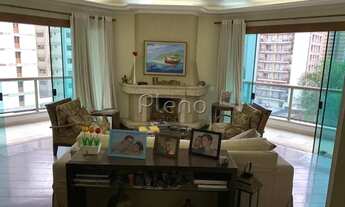 Imagem: Apartamento à venda em Campinas, Cambuí