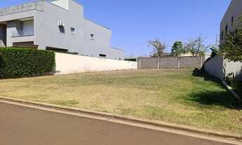 Imagem: Terreno em Ribeirão Preto