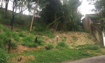 Imagem 3: Terreno à venda em Jardim da serra, Jundiaí cod:5813